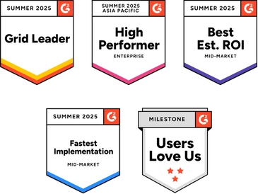 Awards Images