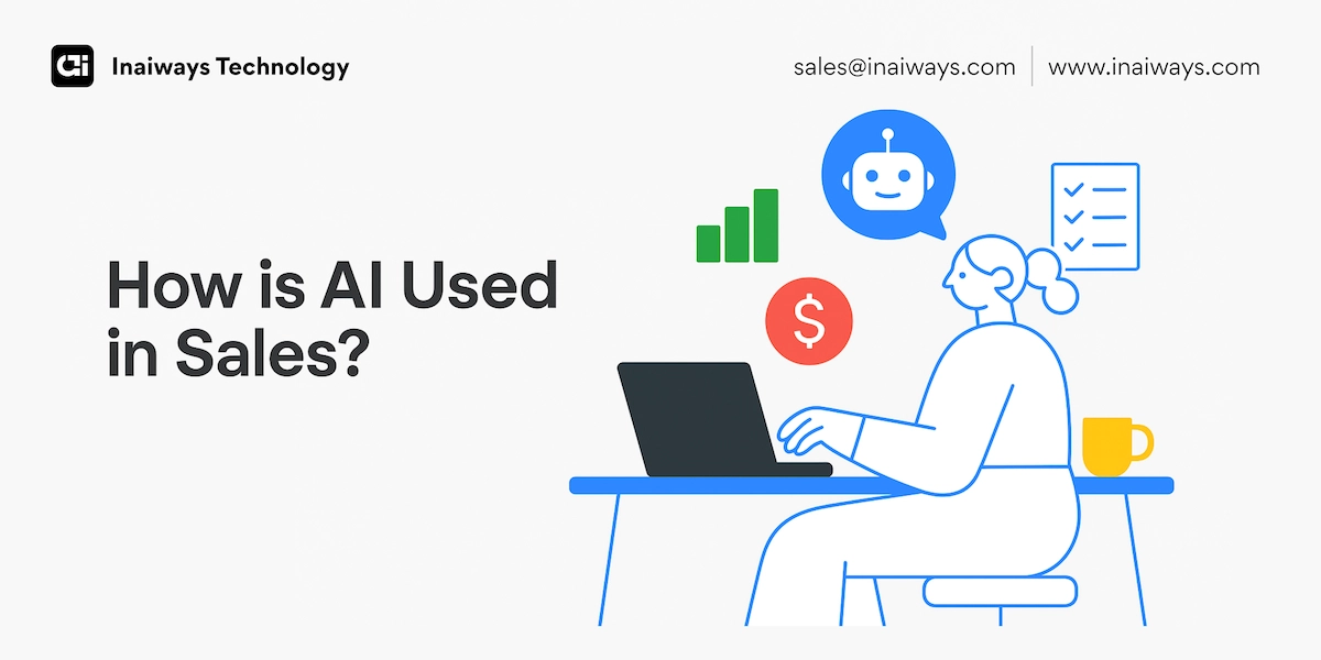 Image of AI in Sales