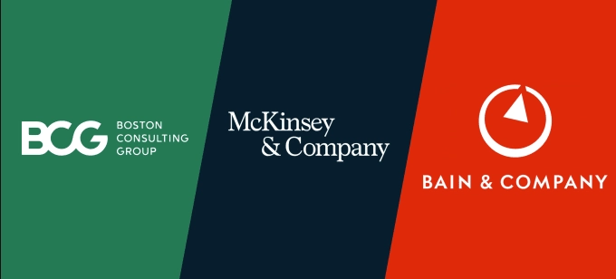 Image of study done by McKinsey