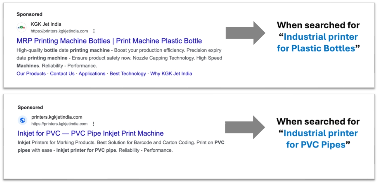 Show contextual Ads to the right audience to get their attention. This results in higher CRT (Click-through-rate) than the industry standards.