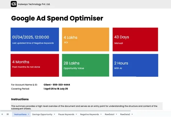 Google ad spend optimiser