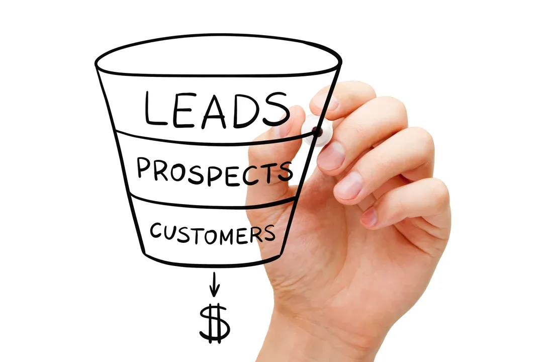 Discovering sales conversion funnel